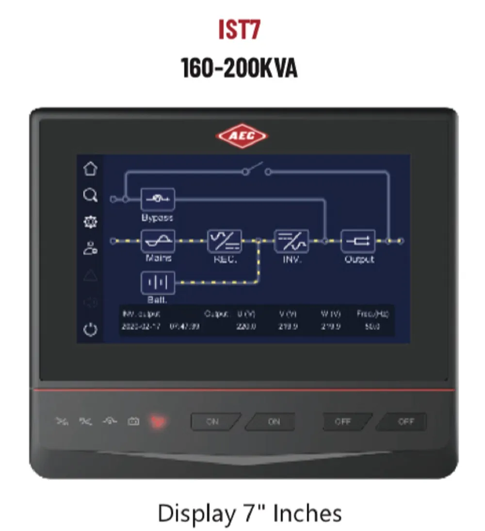 UPS AEC IST7 40 kVA-4